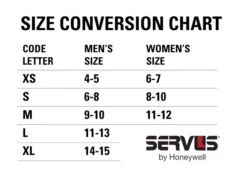 Servus 12 Black PVC Soft Toe Pull Over Boot 7 Servus 12 Black PVC Soft Toe Pull Over Boot -Reebok || Skechers || Wolverine Sales Store servus overshoe overboot size chart