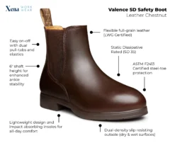 Xena Workwear XEVACB1 Women's Valence SD Safety Boot, Leather Chestnut, Steel Toe -Reebok || Skechers || Wolverine Sales Store xevacb1 walkaround